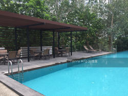 The Levelz (D10), Condominium #125877462